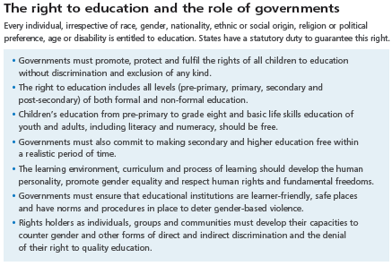 Essay on role of education